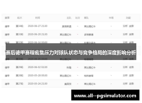 赛后德甲赛程密集压力对球队状态与竞争格局的深度影响分析