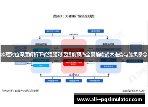 欧冠对位深度解析下轮强强对话提前预热全景前瞻战术走势与胜负悬念 欧冠对位深度解析下轮强强对话提前预热全景前瞻战术走势与胜负悬念